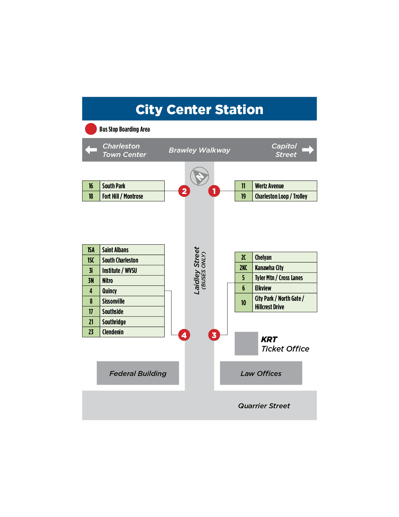 City-Center-Station-091625